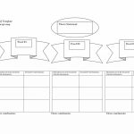 014 Blank Concept Map Template Free Printable Nursing Circle   Printable Blank Concept Map Template