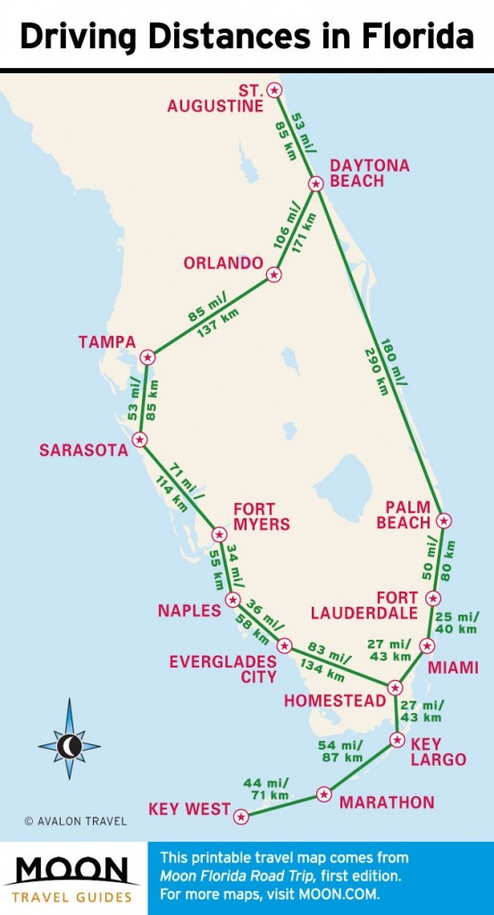1-Week Florida Road Trip: Miami, The Atlantic Coast, &amp;amp; Orlando - Map Of Spring Training Sites In Florida