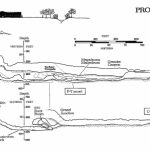 1987 Wakulla Springs   Florida Cave Diving Map