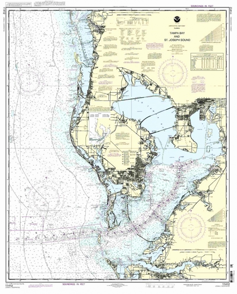 20 Florida Water Depth Chart – Pensmontblanc - Water Depth Map Florida