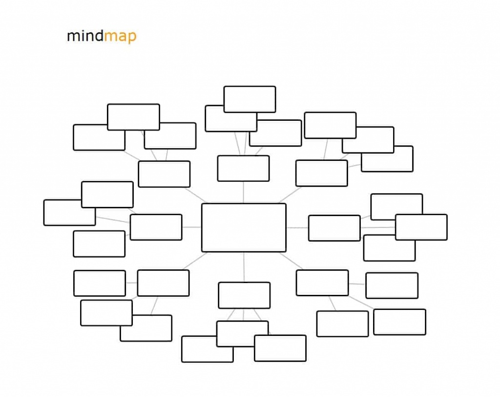 35 Free Mind Map Templates &amp;amp; Examples (Word + Powerpoint) ᐅ - Blank Mind Map Template Printable