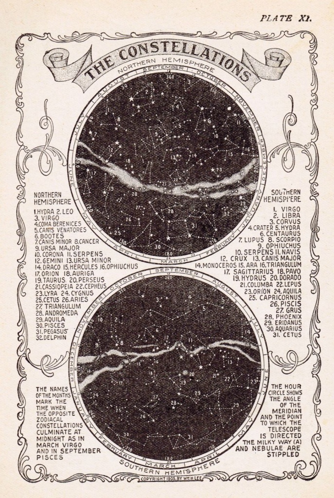 Antique Star Constellations Stock Image | Constellations - Printable Moon Map