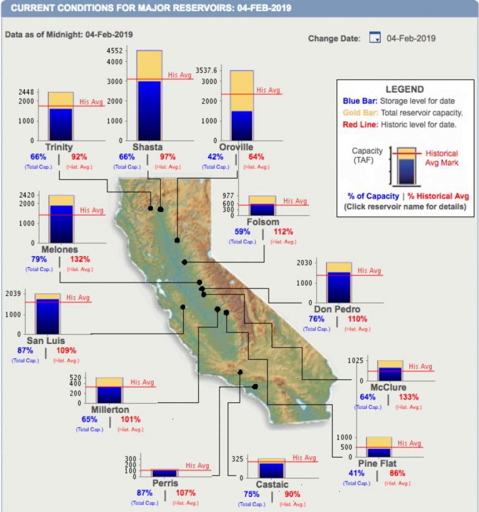 Are We Safe From A Drought This Year? Here&amp;#039;s What We Know So Far - California Snowpack Map