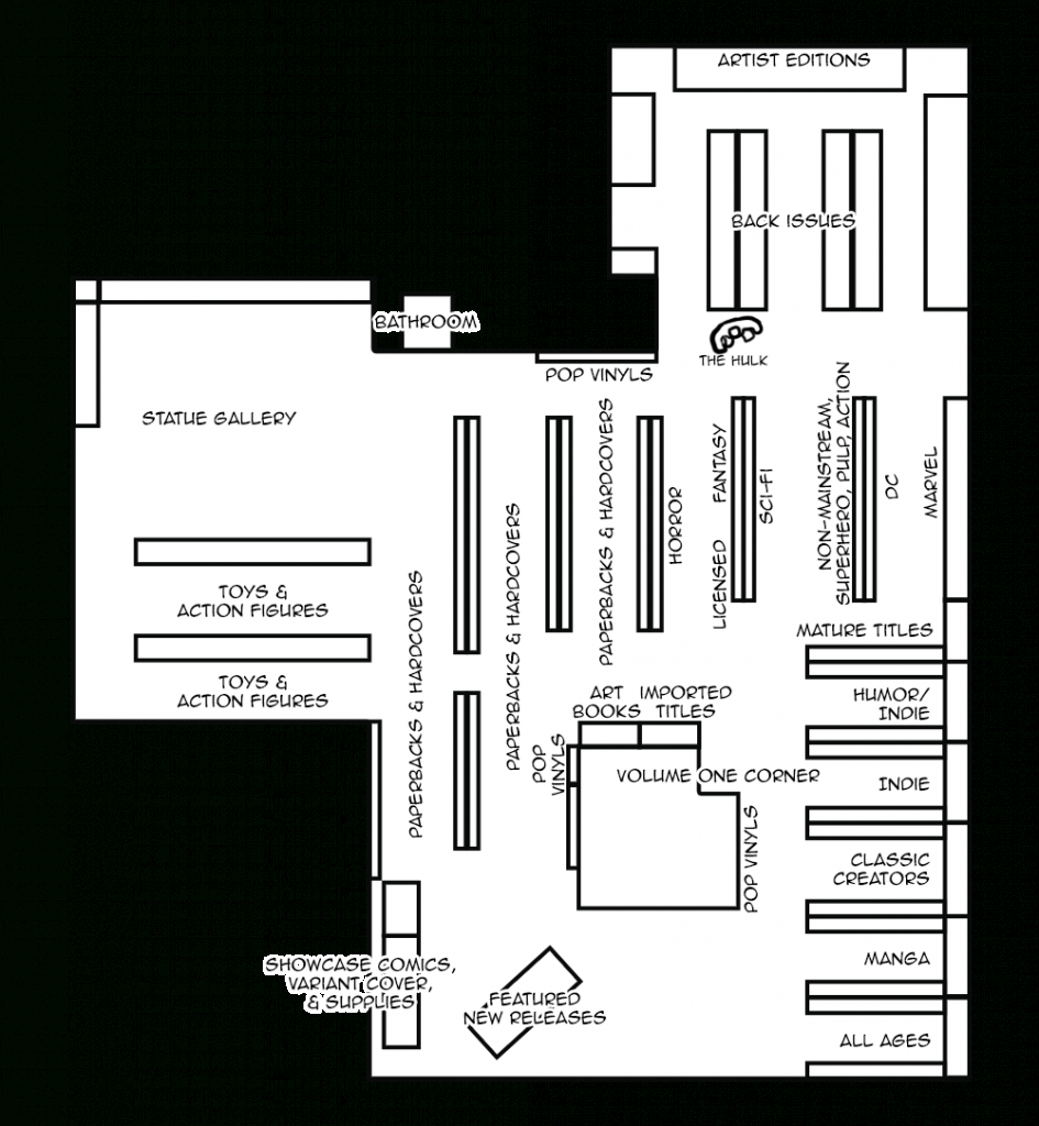 Austin Books &amp;amp; Comics | Store Map - Map Store Austin Texas