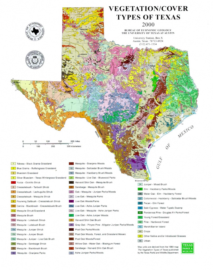 Beg: Maps Of Texas - Texas Soil Map