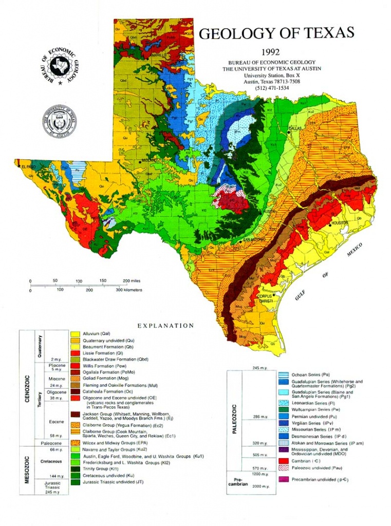 Beg: Maps Of Texas - Texas Soil Map