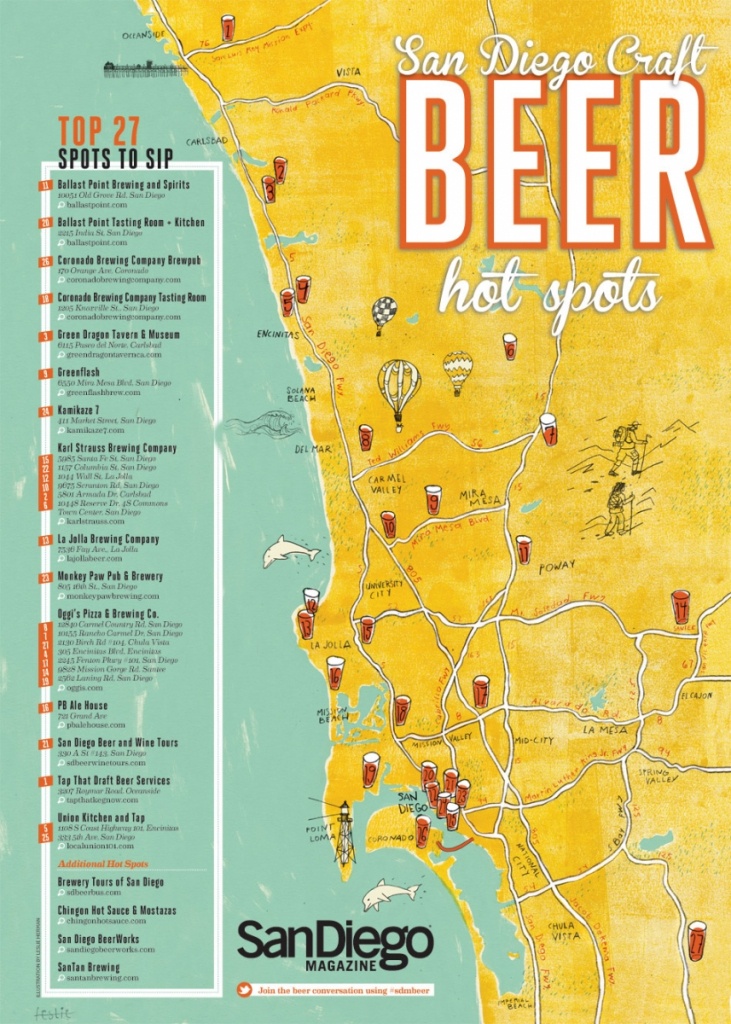 largest california breweries