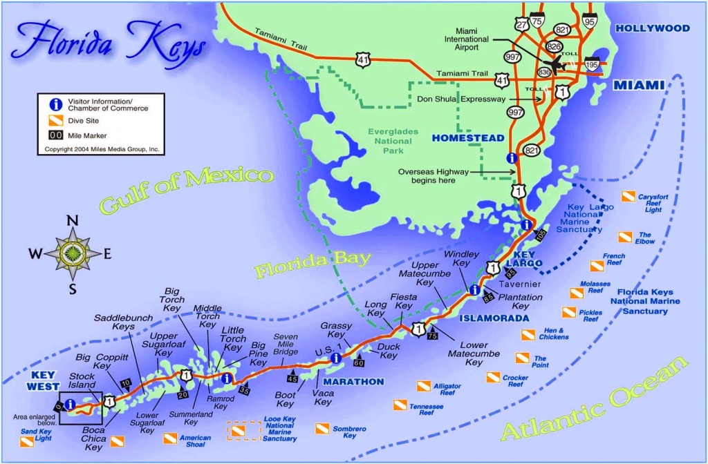 Best Florida Keys Beaches Map And Information - Florida Keys - Islamorada Florida Map