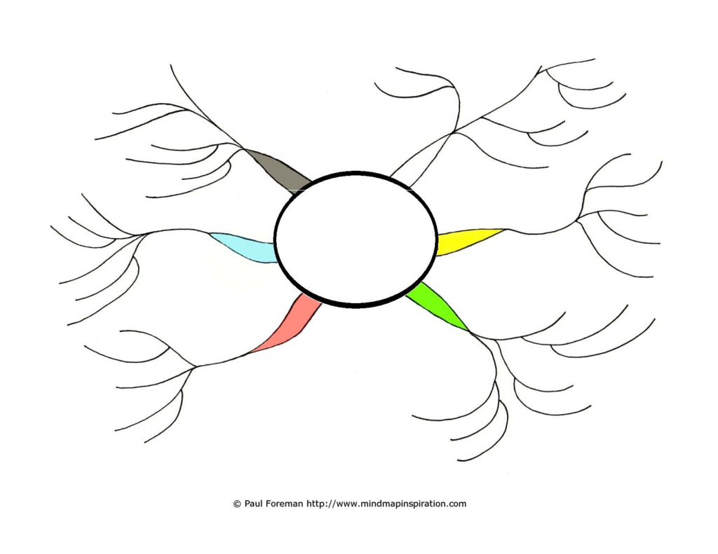 Blank Mind Map Template Printable | Printable Maps