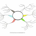 Blank Creative Mind Map   Google Search … | X | Mind …   Circle Map Template Printable