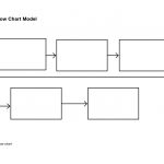 Blank Flow Chart Template – Nice Plastic Surgery | Teacher | Flow   Free Printable Thinking Maps Templates