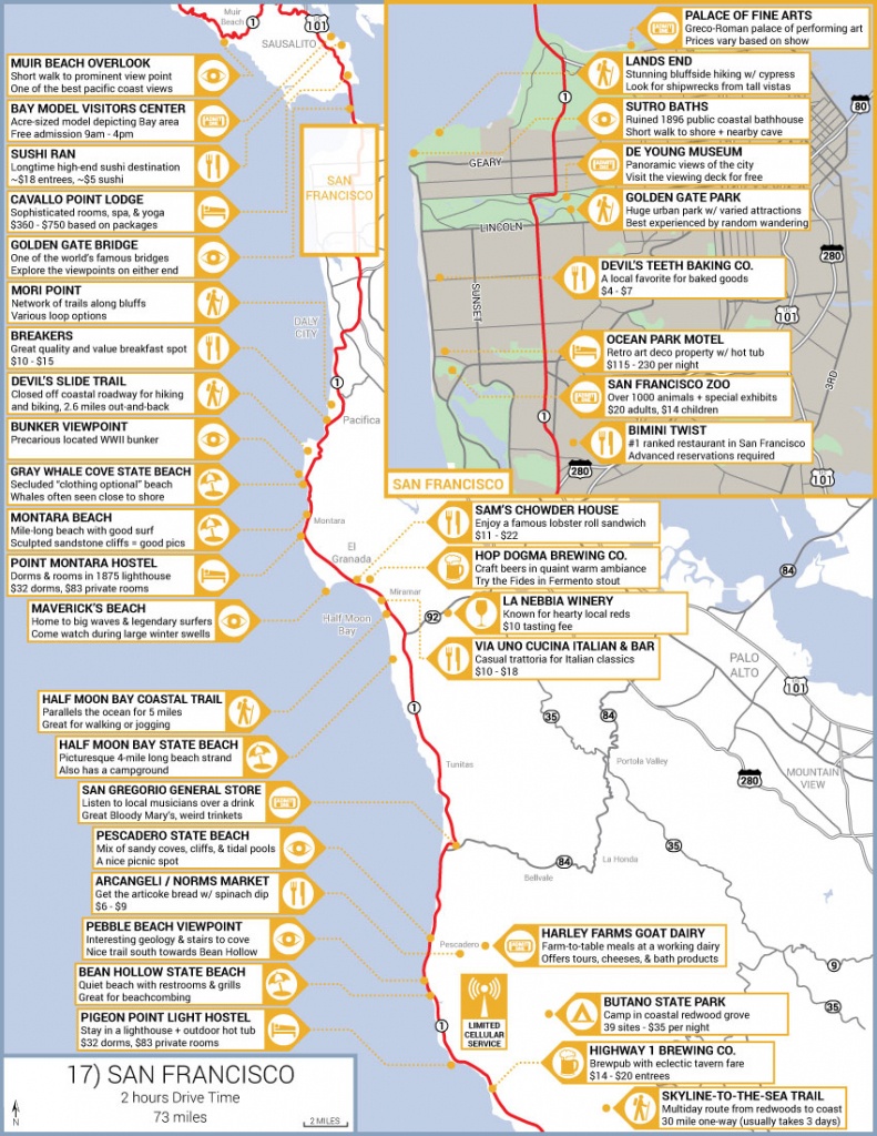 California&amp;#039;s Central Coast Road Trip Guide - Camping Central California Coast Map