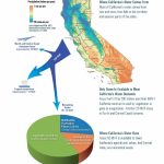 California's Water Systems ~ Maven's Notebook | Water News   California Water Map