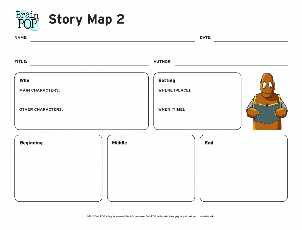 Character Lesson Plans And Lesson Ideas | Brainpop Educators - Printable Character Map