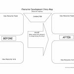 Character Map Graphic Organizer | Character Development Story Map   Printable Story Map For Kindergarten