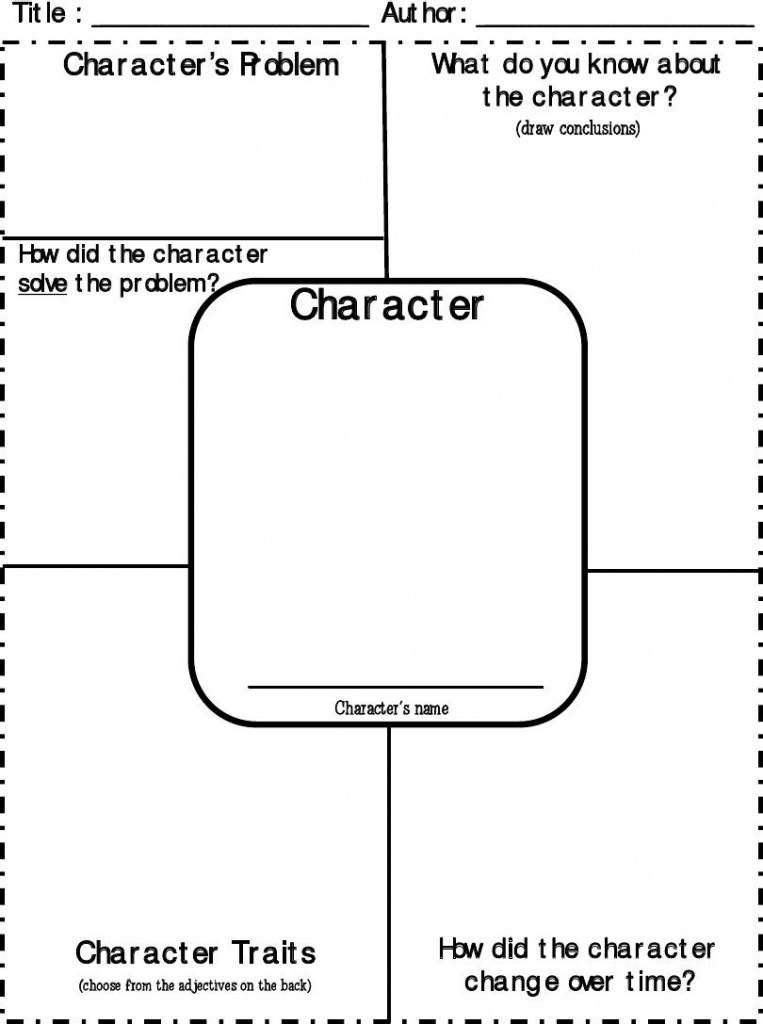Character Traits-Character Mapgreat One! Also Has A Page Full Of - Free Printable Character Map