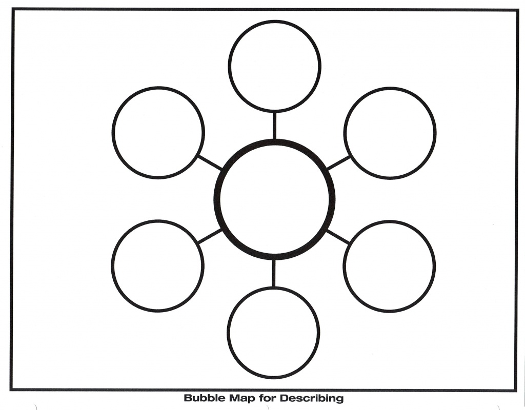 Circle Map Template | Ageorgio - Bubble Map Printable