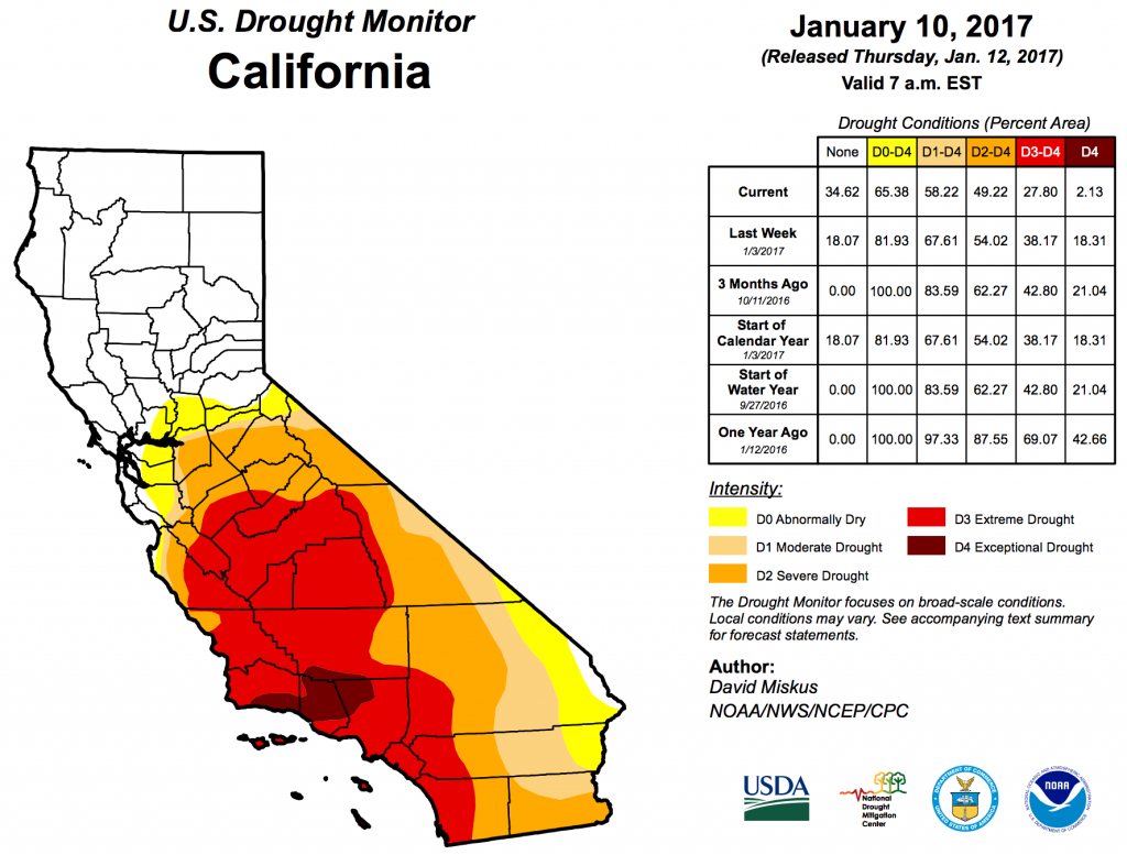 Climate Signals | Map: Us Drought Monitor California, January 10, 2017 - California Drought 2017 Map
