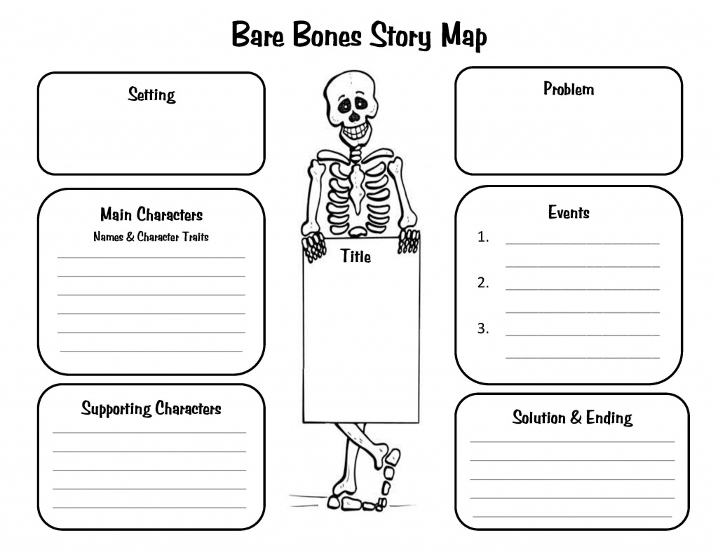 Crafty Symmetric Skeletons | Scholastic - Printable Story Map For First Grade