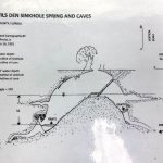 Devil's Den Florida Freshwater Cavern Dive   First Church Of The   Devil&#039;s Den Florida Map