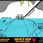 Diving Into The Den Of The Devil | Dive Buddies For Life   Florida Springs Diving Map