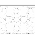 Double Bubble Map Template | Compressportnederland   Double Bubble Thinking Map Printable