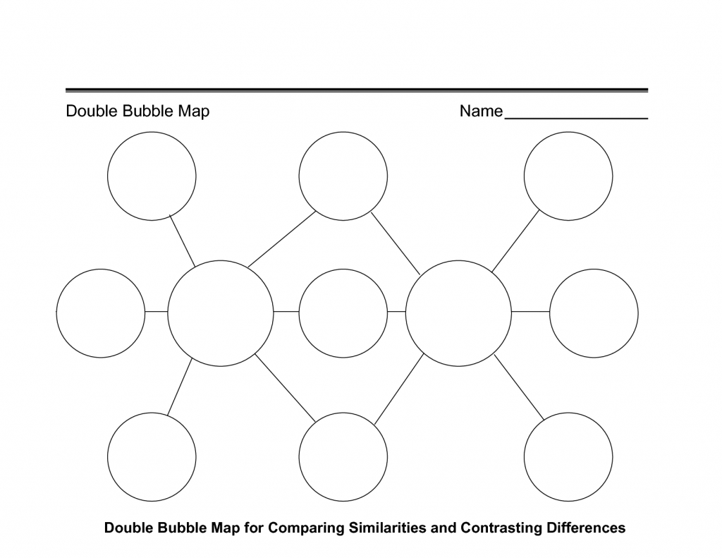 Double Bubble Map Template | Compressportnederland - Free Printable Thinking Maps Templates