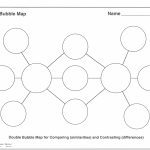 Double Bubble Thinking Map | Compressportnederland   Double Bubble Thinking Map Printable