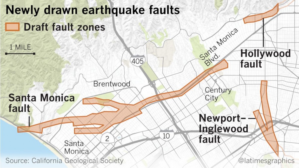 Earthquake Fault Maps For Beverly Hills, Santa Monica And Other - Vernon California Map