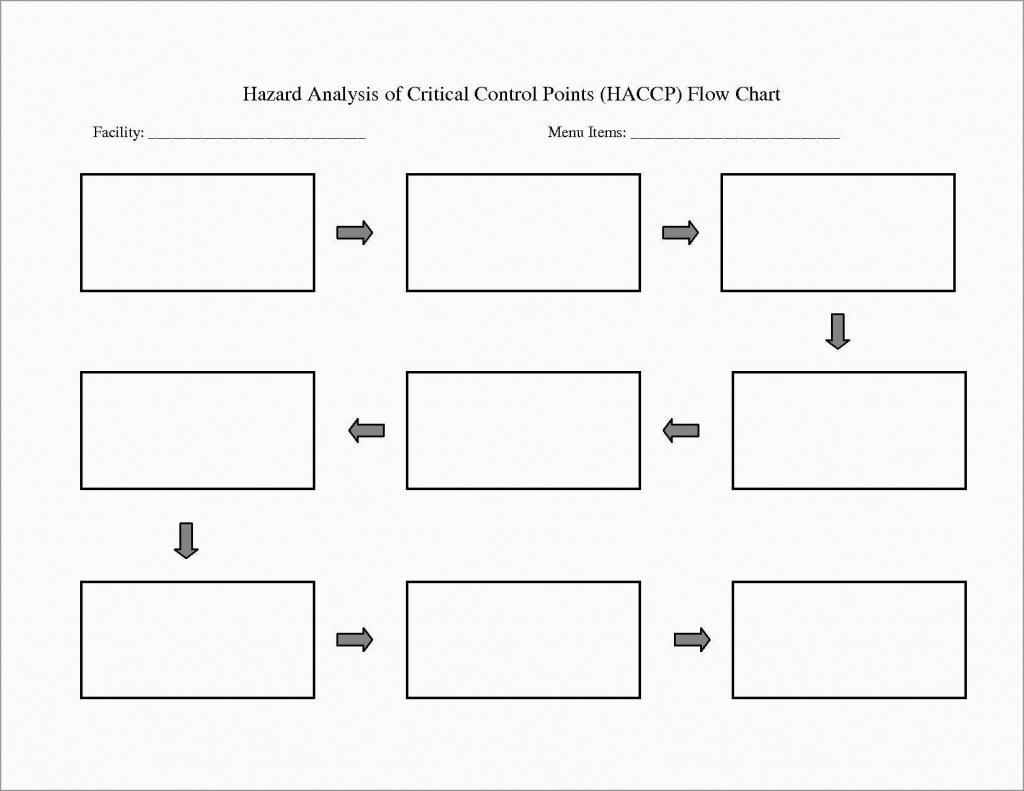 Elegant Word Flowchart Template Free | Best Of Template - Flow Map Printable