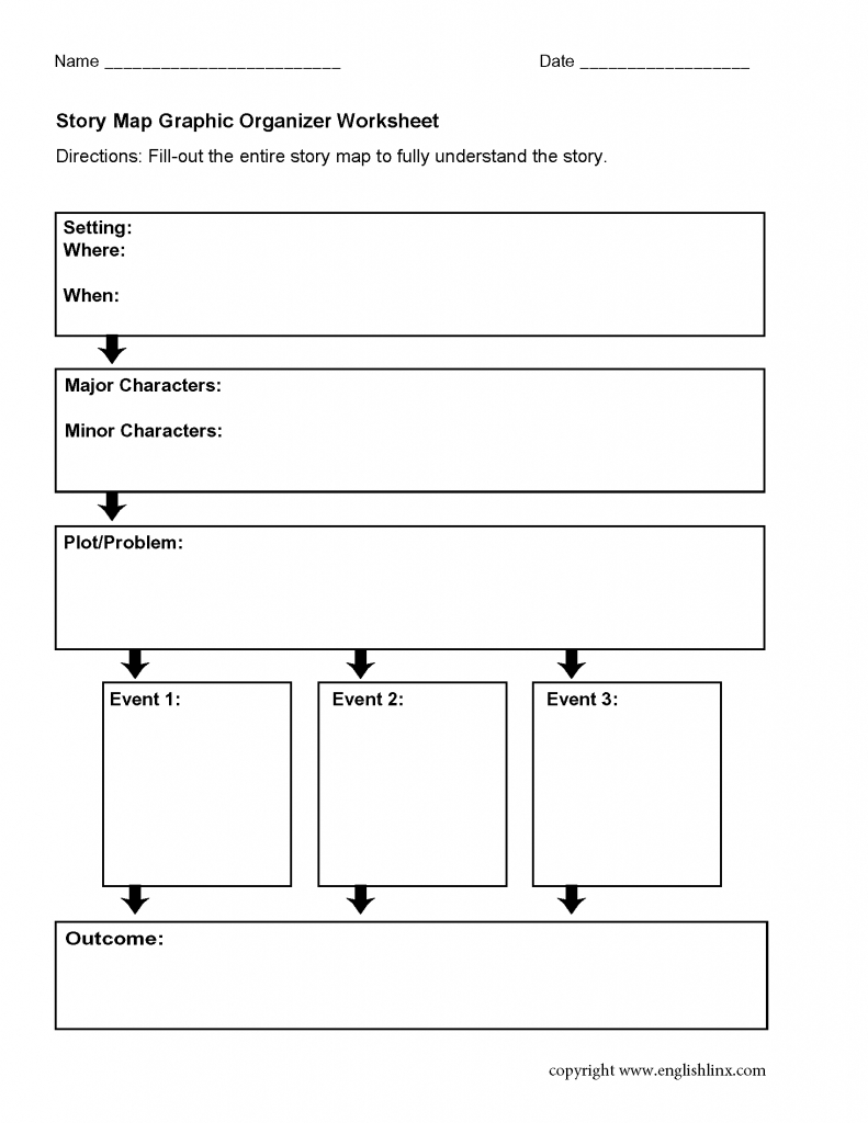 Englishlinx | Graphic Organizers Worksheets - Free Printable Story Map