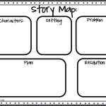 Fairy Tale Tunes   Printable Story Map For First Grade