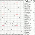 Fallout 3 Cheats, Codes, Cheat Codes, Walkthrough, Guide, Faq   Fallout 3 Printable Map