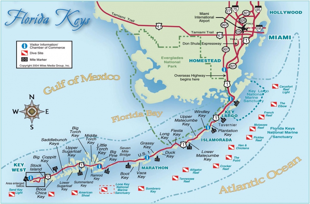Florida Keys And Key West Real Estate And Tourist Information - Florida Real Estate Map