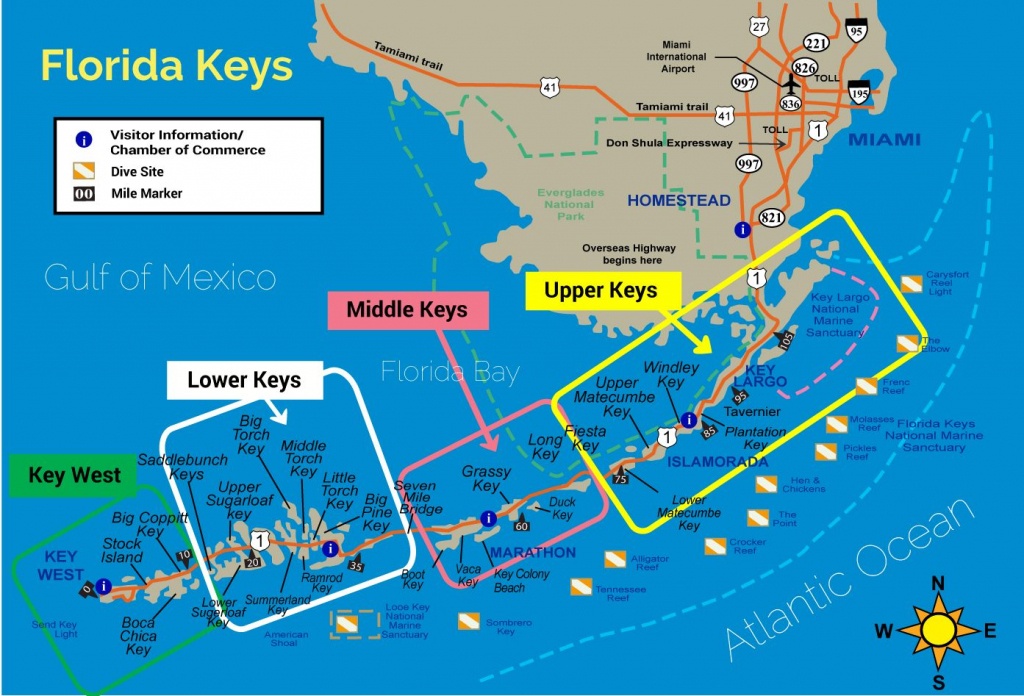 Florida Keys Map - Florida Keys Experience - Florida Keys Map