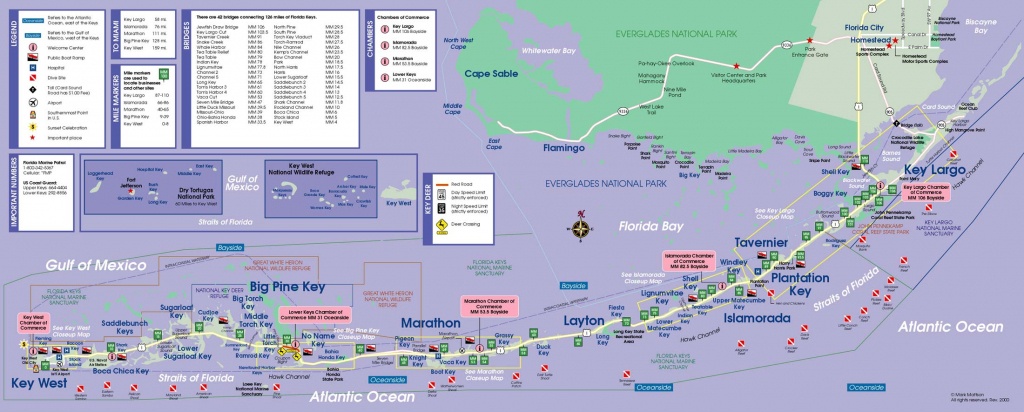 Florida Keys Map - Florida Keys Florida Usa • Mappery - Long Key Florida Map