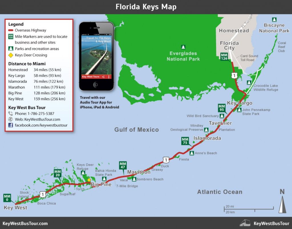 Florida Keys Map :: Key West Bus Tour - Florida Keys Map With Mile Markers