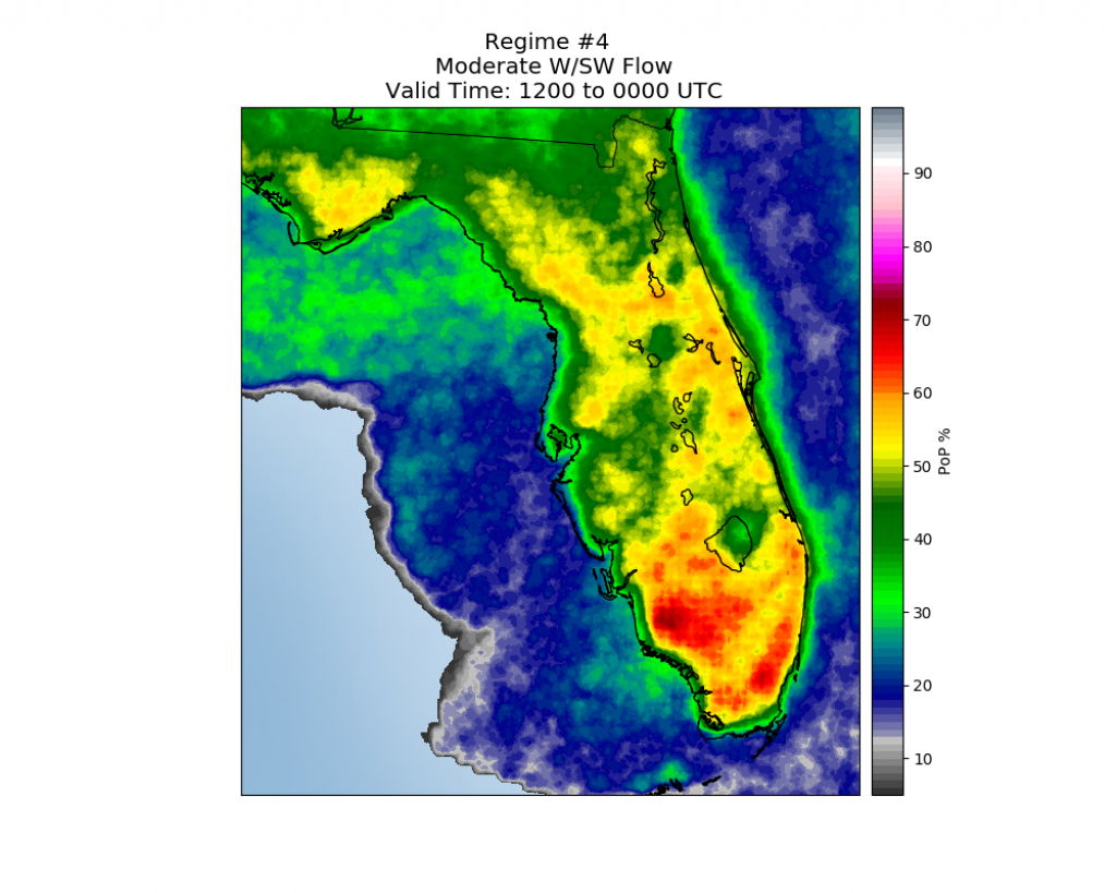 weather gulf breeze fl