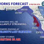 Florida Storms On Twitter: "update To The Map @huffmanheadsup Posted   Florida Rest Areas Map