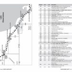 Florida Trail Hiking Guide | Florida Hikes!   Florida Trail Map Pdf