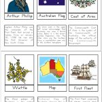 Free Printable Australia Day Learning Packet | Geography Ideas   Map Symbols For Kids Printables
