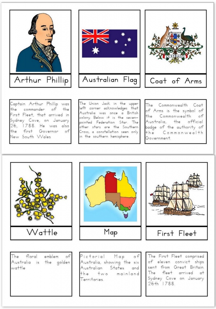 Free Printable Australia Day Learning Packet | Geography Ideas - Map Symbols For Kids Printables