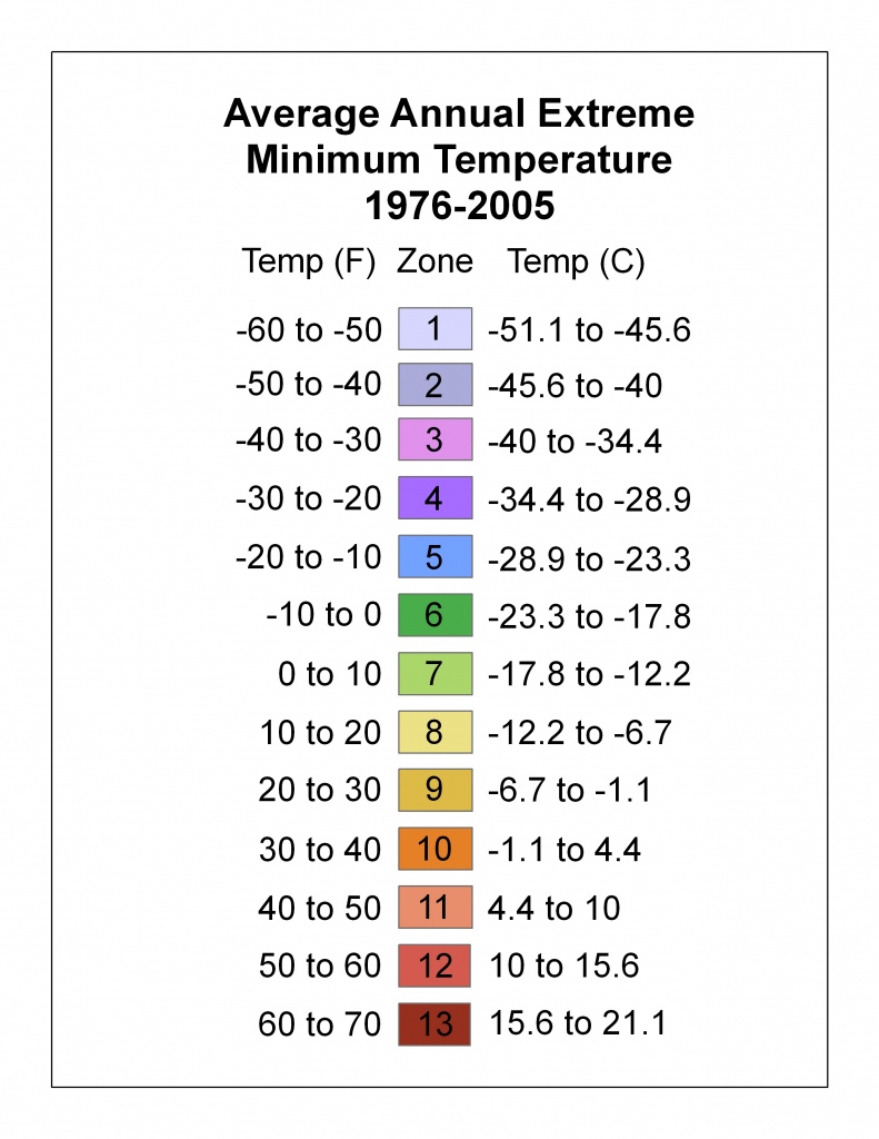 Hardiness Zone - Wikipedia - Florida Growing Zones Map