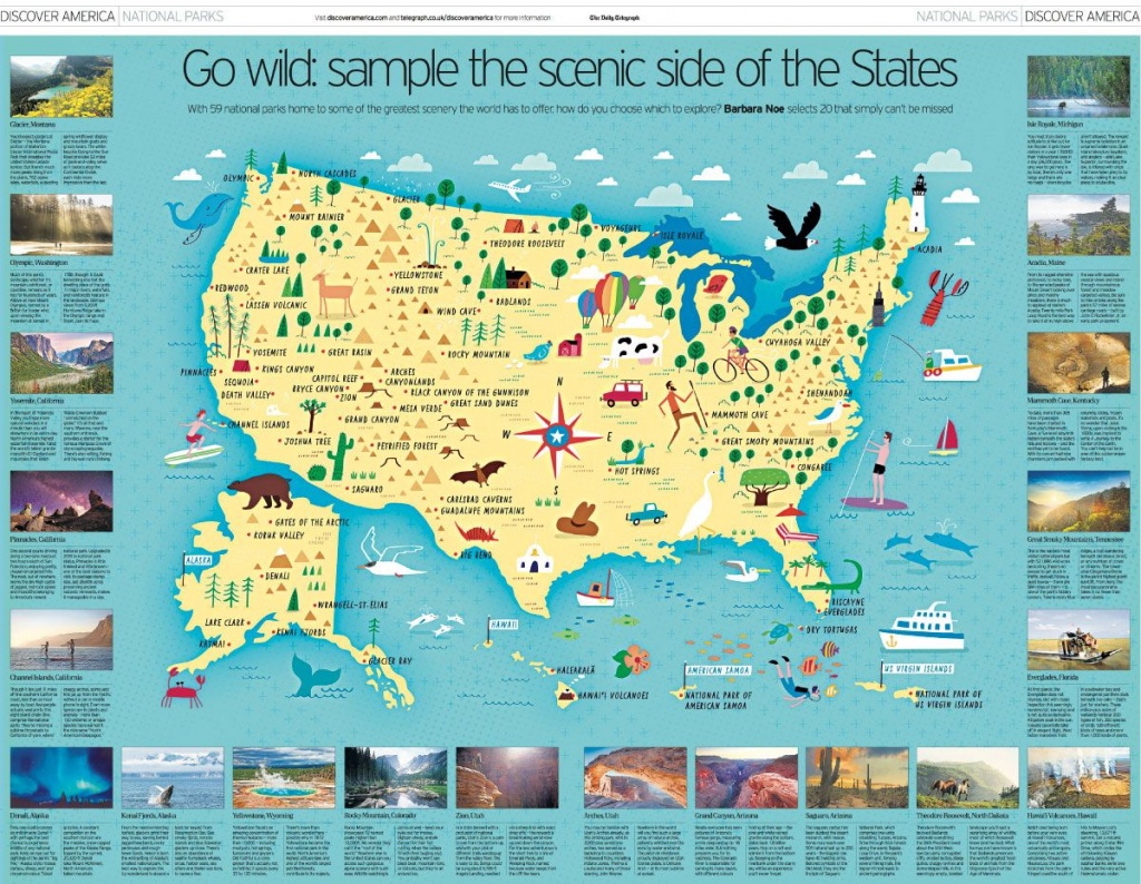 Hello From Nate &amp;amp; Salli | Maps | National Parks Map, Map, National - Printable Map Maker