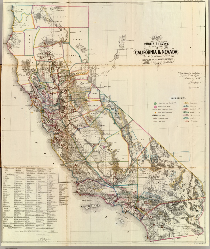 Early California Maps Printable Maps