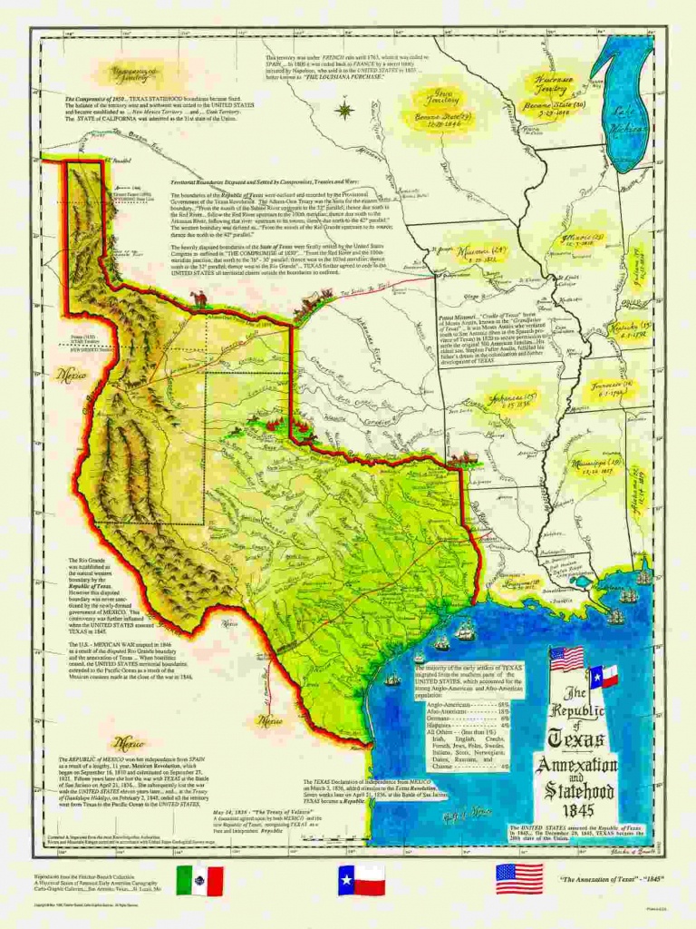 Historical Texas Maps, Texana Series - Texas Independence Map