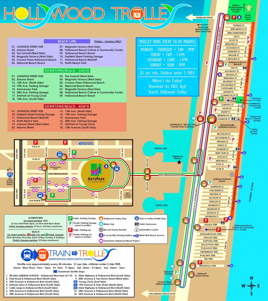 Hollywood (Florida) Tourist Map - Map Of Florida Beach Resorts