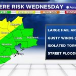Houston Weather: Barry Brings Thunderstorm Chances This Weekend   Texas Windstorm Map Harris County