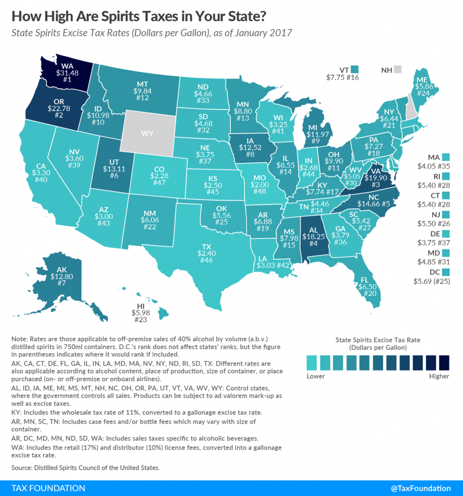 Sales Taxes Per Capita: How Much Does Your State Collect? - Texas Sales ...