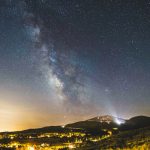 How To Find The Milky Way – Lonely Speck   Southern California Night Sky Map